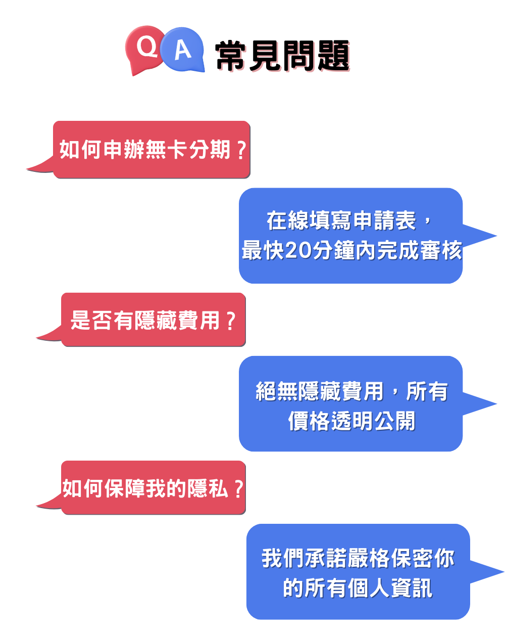 電競筆電 無卡分期