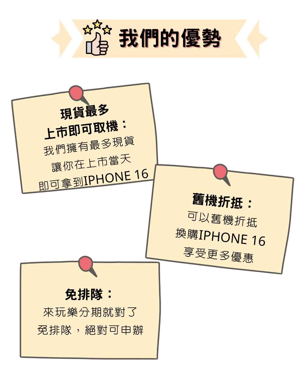 iPhone 16 預購 無卡分期