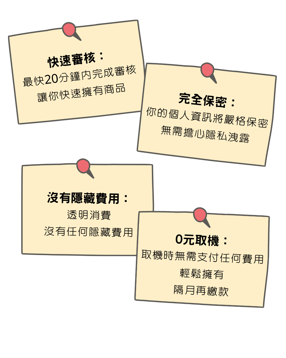 iPhone 16 預購 無卡分期