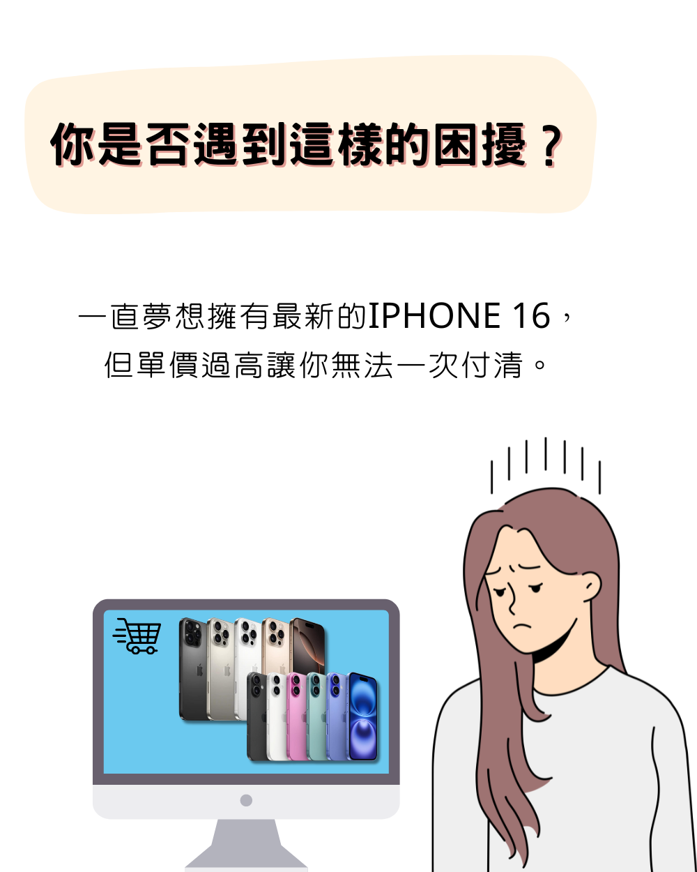 iPhone 16 預購 無卡分期