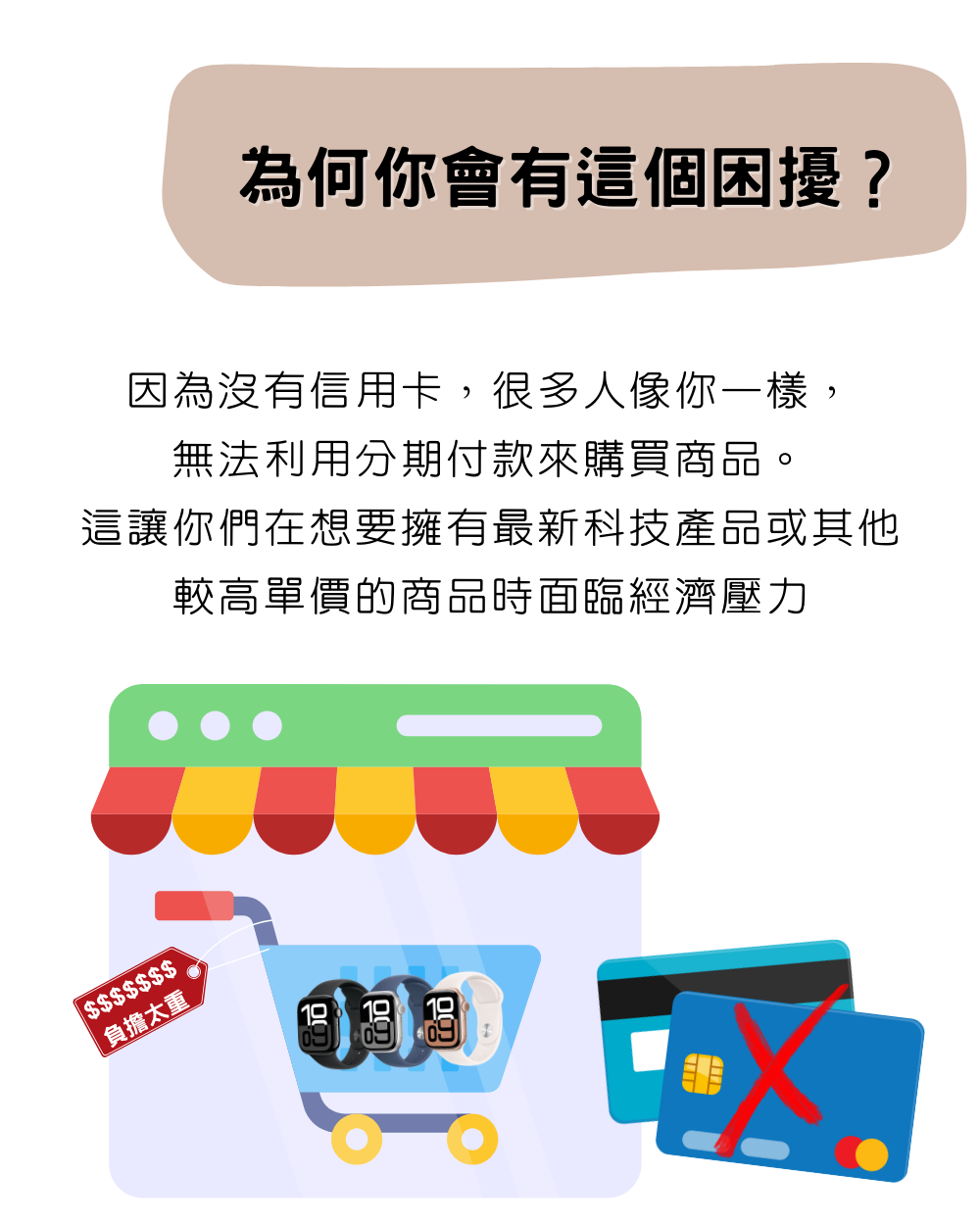 Apple Watch S10 無卡分期