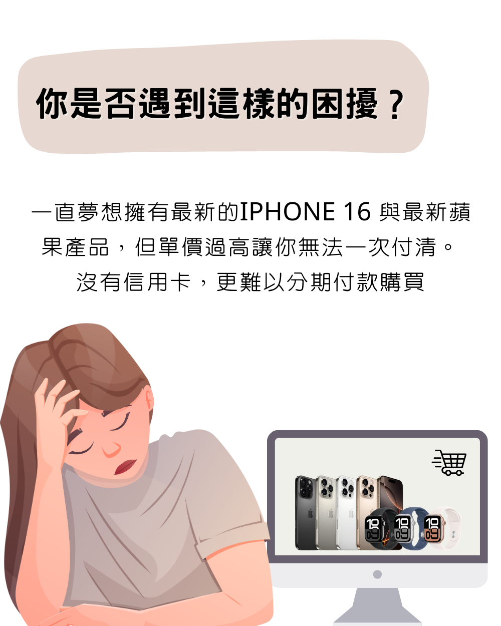 iPhone 16 商品組合 無卡分期
