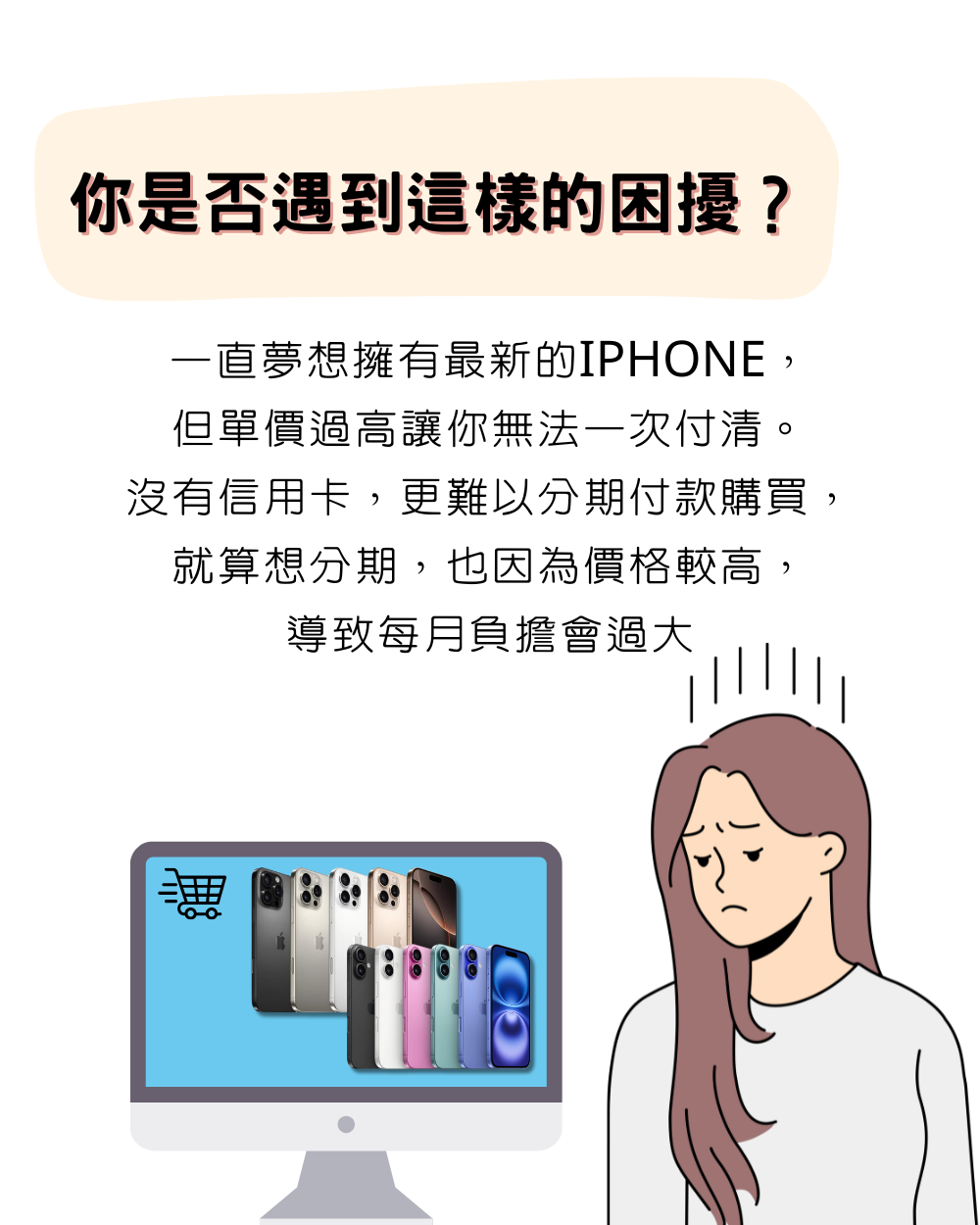 iPhone 無卡分期